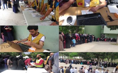 توزيع 4000 سلة إغاثية لبعض العوائل السورية في غازي عنتاب